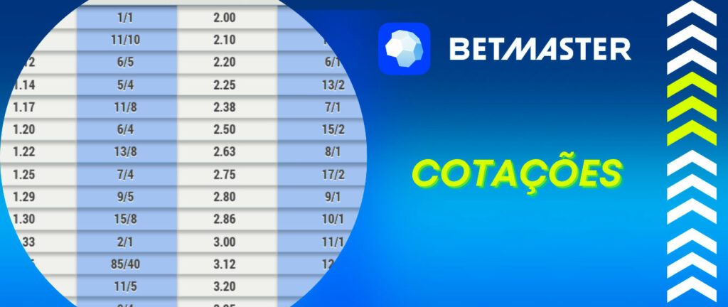 ox777
